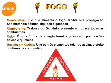 Esperando Eu Voltar Teoria do Fogo e Incêndio