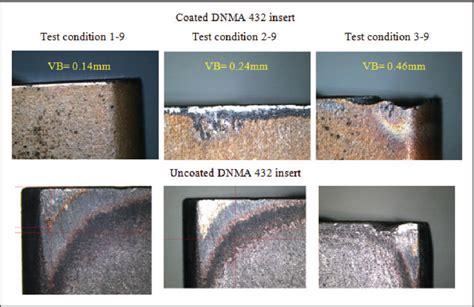 Analysis Of Vibration Signals To Quantify Displacement Amplitude In The