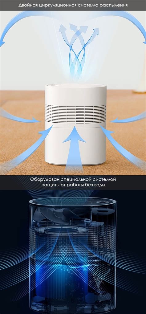 Xiaomi Mijia Pure Smart Humidifier Telegraph