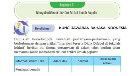 Kunci Jawaban Bahasa Indonesia Kelas 8 Halaman 88 Kurikulum Merdeka