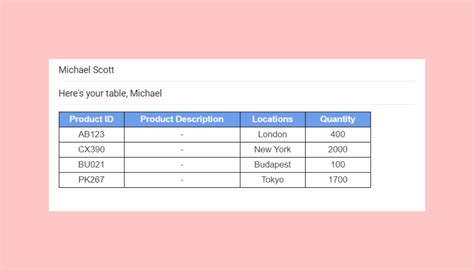 How To Paste An Excel Sheet In Powerpoint Printable Timeline Templates