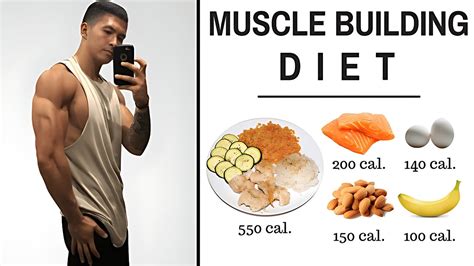 Best Foods For Muscle Recovery After Workouts Pre Workout Meal