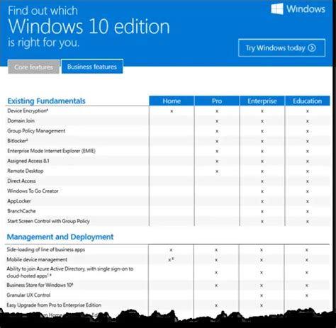 Windows Pro Vs Enterprise