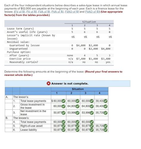 Solved Each Of The Four Independent Situations Below Chegg