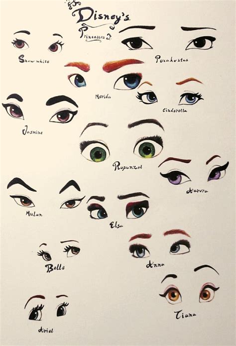 How To Draw Disney Eyes