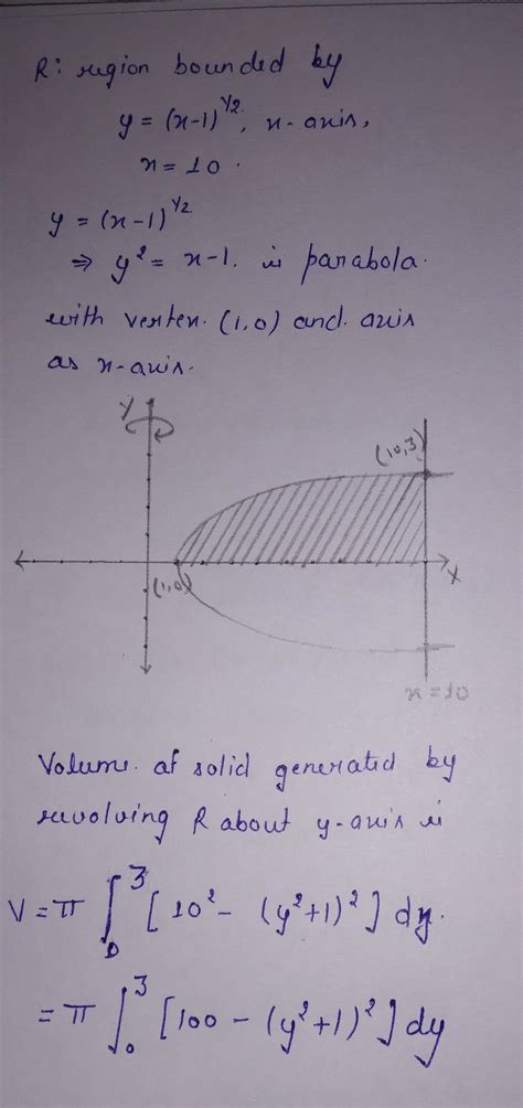 Solved Let R Be The Region In The First Quadrant Bounded By The Graph