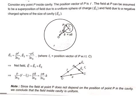 There Is Non Conducting Sphere Of Radius R Which Is Uniformly Charged