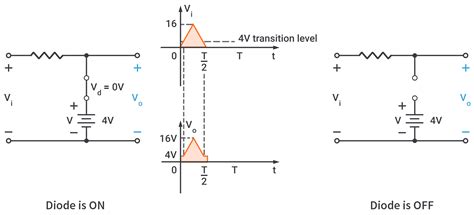 Using Diodes As Clippers Or Clampers Electronics Circuitbread