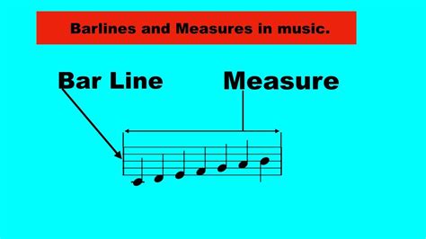 Music Theory Beginners Bar Line And Measures Youtube