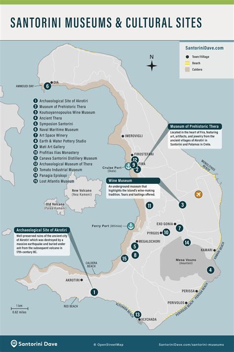 Maps Of Santorini Hotels Towns Beaches Hikes Ferry Port Artofit