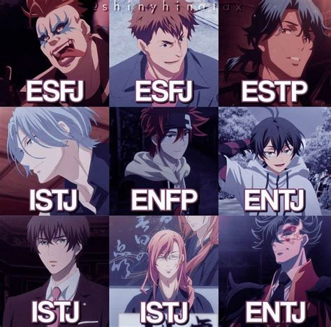 Update More Than 129 Anime Characters Mbti Latest Vn