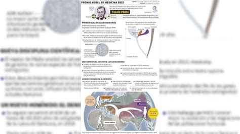 El Sueco Svante P Bo Se Lleva El Nobel De Medicina Los Tiempos