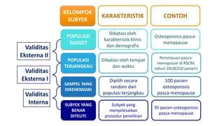 Populasi Dan Sampel PPT