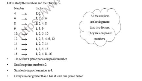 Cbse Class 5 Mathematics Hcf And Lcm Worksheet