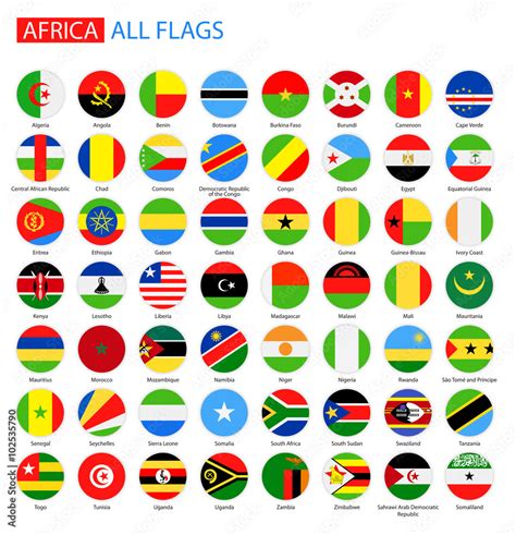 All National Flags With Names Rounded Royalty Free Vector