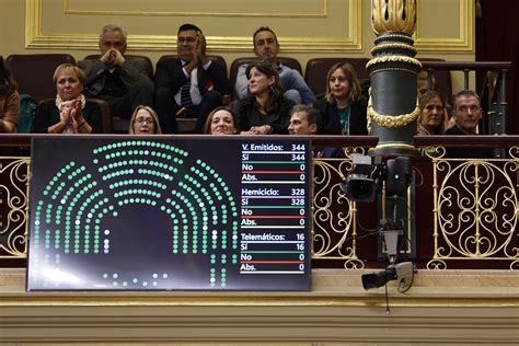 El Congreso pide perdón a los enfermos de ELA y aprueba por unanimidad