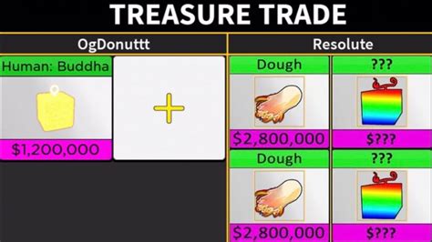 Trading Buddha Fruit Blox Fruits Youtube