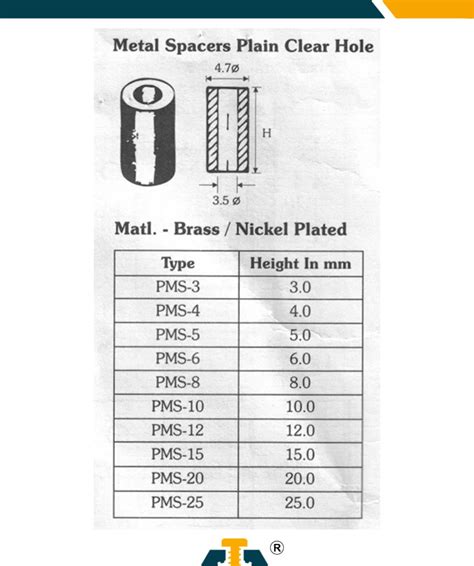 Threaded Spacers At Best Price In India