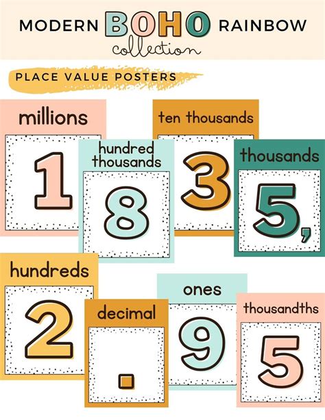 Modern Boho Rainbow Place Value Classroom Posters Etsy