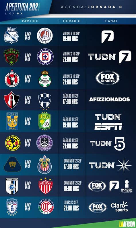 Horario Y Dónde Ver Partidos De Jornada 8 Liga Mx Apertura 2021 Grupo