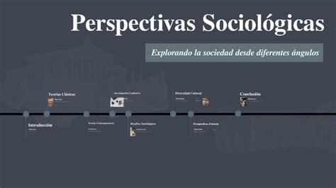 Perspectivas Sociológicas By Josue David Milian Lopez On Prezi