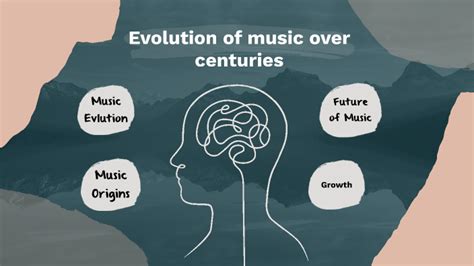 Evolution Of Music Over Centuries By Marsa Berisha On Prezi