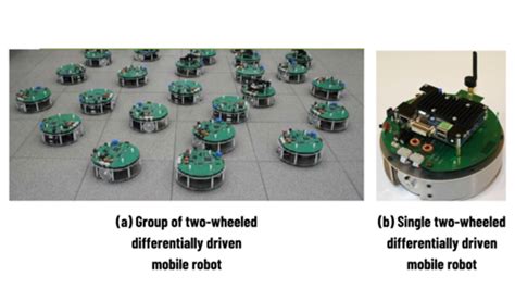 Github Turhancan97control Of Two Wheeled Mobile Robots The Project