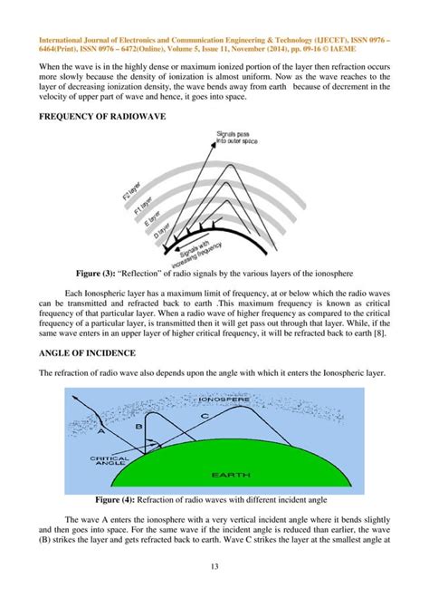 The Ionosphere And Radio Propagation Pdf