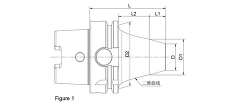 BRIGHT TOOLS Custom HSK A Shrink Chuck Taper Manufacturer China