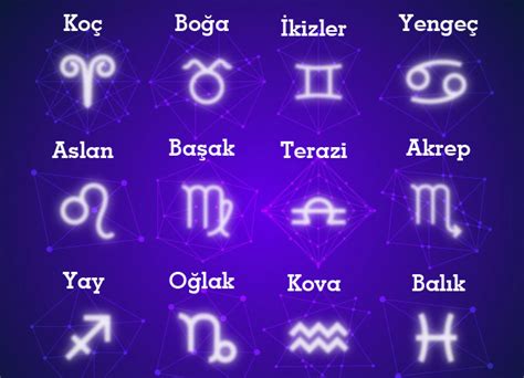 Astroloji Dersi 2 Semboller Yuvaya Yolculuk Dergisi