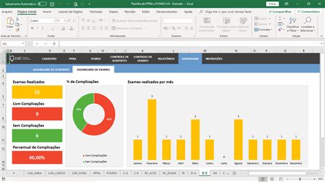 Planilha De Ppra E Pcmso Em Excel Luz Prime