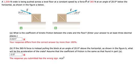 Solved Four Forces Act On An Object Given By A N Chegg