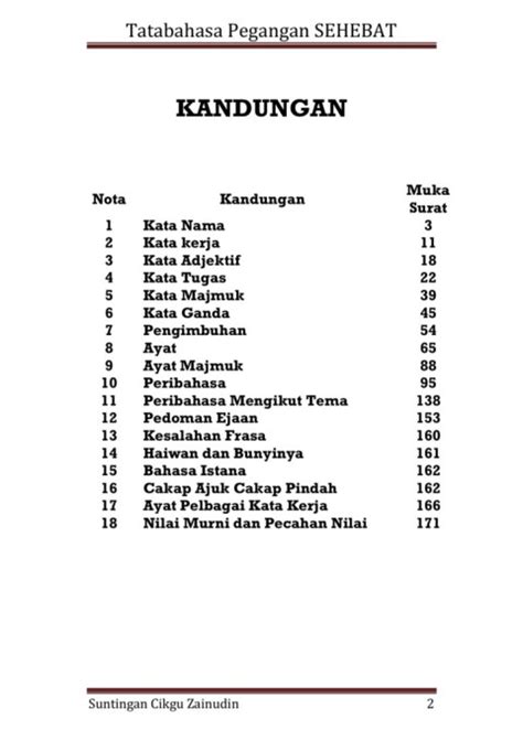 Latihan Imbuhan Sisipan Tahun 5