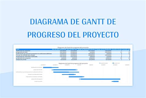 Plantilla De Formato Excel Diagrama De Gantt De Progreso Del Proyecto Y