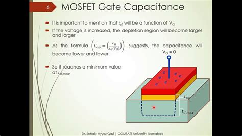 Mosfet Gate Capacitance Vlsi Design Dr Sohaib A Qazi Youtube