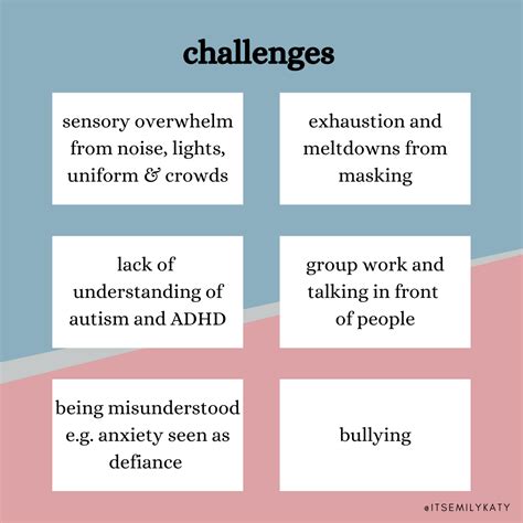 Challenges Autistic and ADHD Children Face at School and What Can Help ...