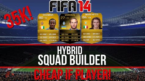 Fifa Ultimate Team Hybrid Squad Builder K Russian League Serie