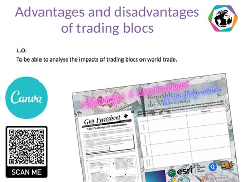 Advantages and disadvantages of trading blocs | Teaching Resources