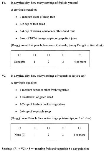 Reliability And Validity Of A Fruit And Vegetable Screening Measure For