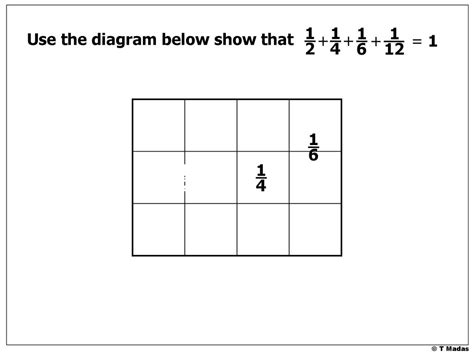 © T Madas Ppt Download
