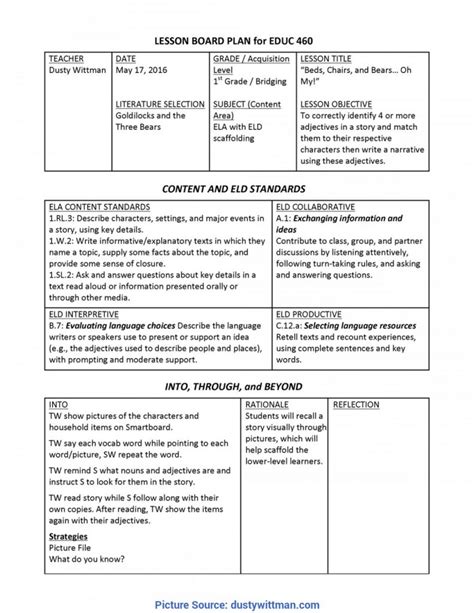 Yearly Lesson Plan Template Hatchurbans Ota Tech Lesson Plans