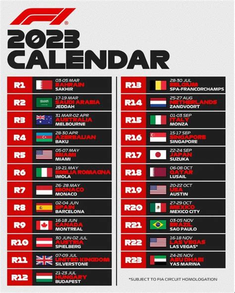 F1 race calendar 2023 – Artofit