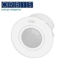 Dicromat CR Orbis Ob134512