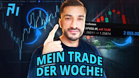 Monatslohn Mit Nur Einem Trade Trade Der Woche Trading Einfach