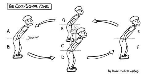 Not Just a Seasons Diagram - Cool School Comics