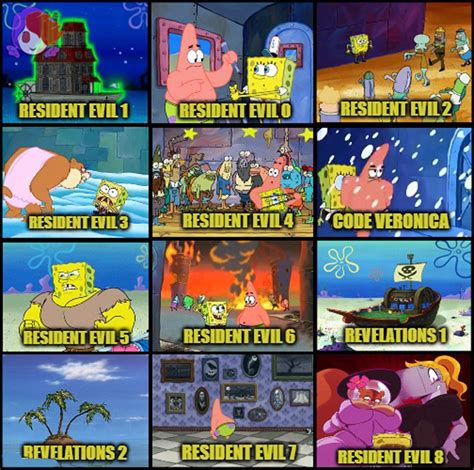 Resident Evil Franchise Spongebob Version Fandom