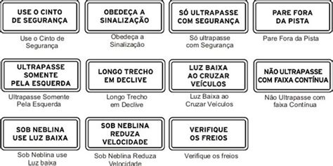 Placas de trânsito saiba o que significa cada uma delas em 2020