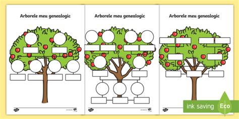 Arborele genealogic al familiei – Fișe de activitate