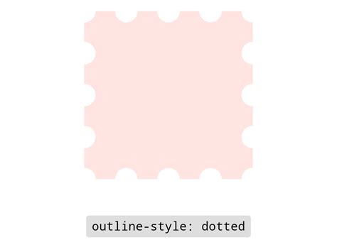 Cara Mudah Membuat Garis Tepi Atau Garis Besar Dengan Css Outline Style