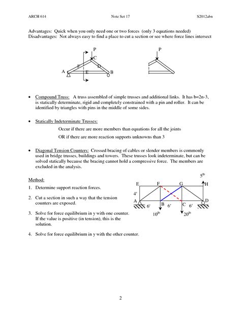 Solution Method Of Section Truss Analysis Studypool